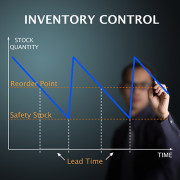 inventory management, inventory control, tx, ok, ak, la